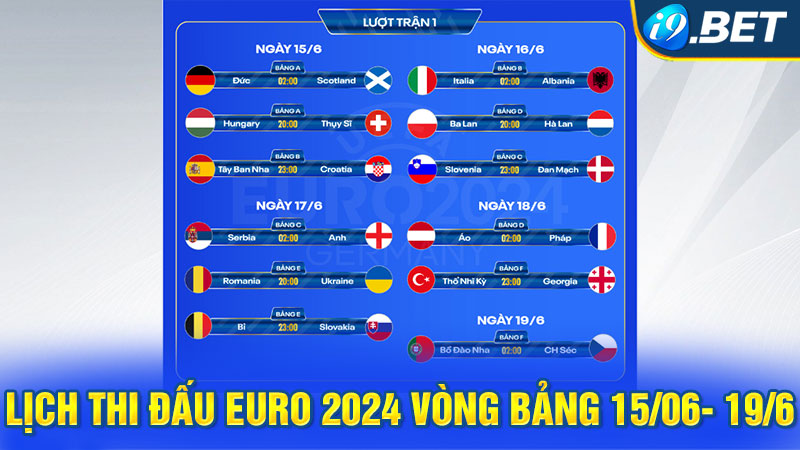 Lịch thi đấu EURO 2024 vòng bảng 15/06- 19/6