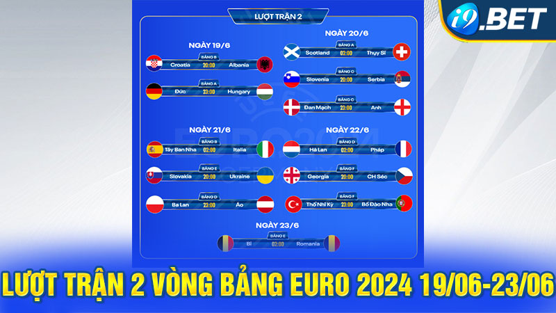 Lượt trận 2 vòng bảng Euro 2024 19/06-23/06