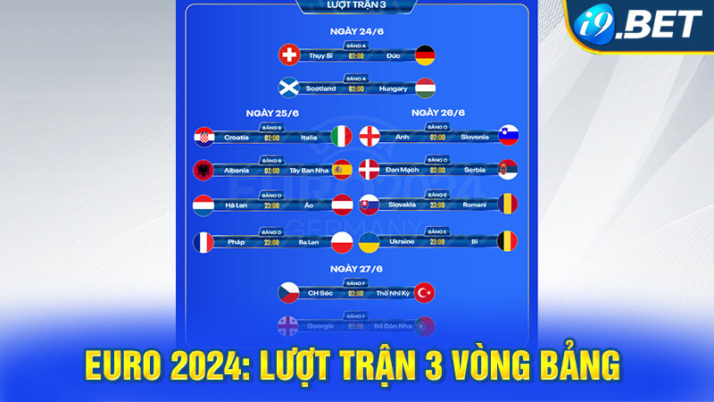 Lịch thi đấu Euro 2024: Lượt trận 3 vòng bảng 